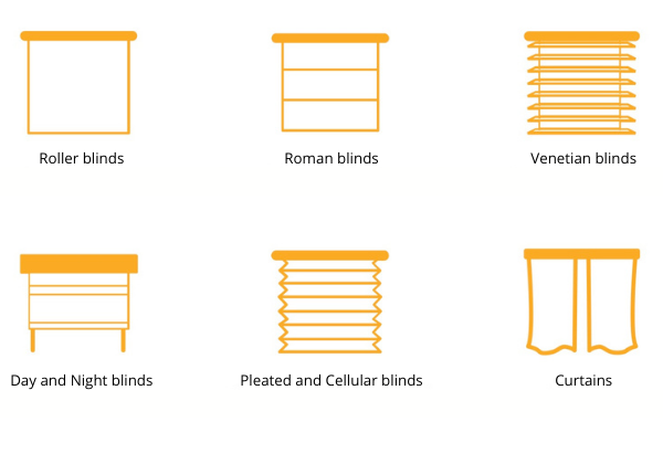 types of blinds and curtains